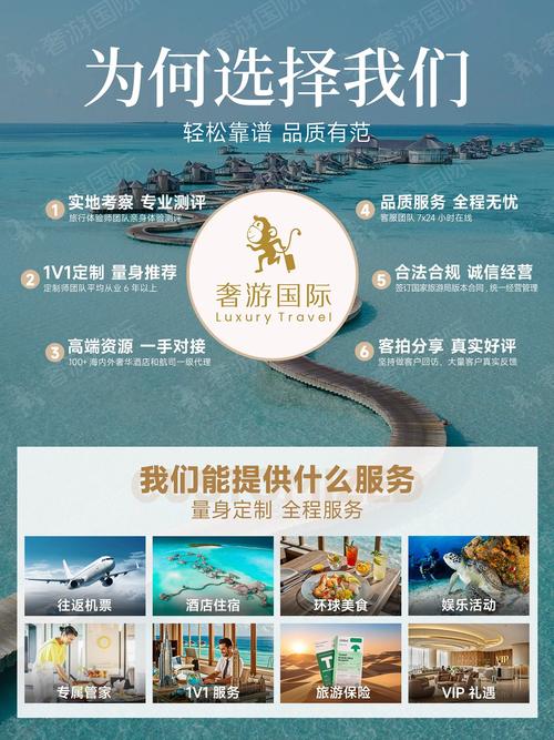 奢游国际成马尔代夫旅游局全球唯一合作品牌 重新定义高端定制旅行新