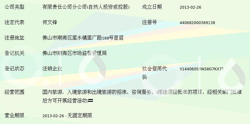 佛山市名家假期国际旅行社里水门市部