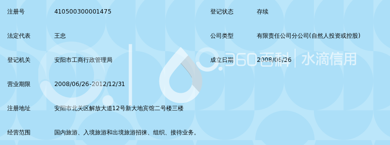 河南中州国际旅行社安阳分社