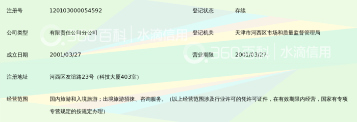 天津市金龙国际旅行社有限责任公司科技大厦门市部