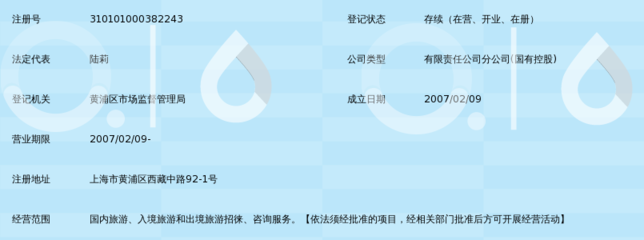 国旅集团上海西藏中路营业部