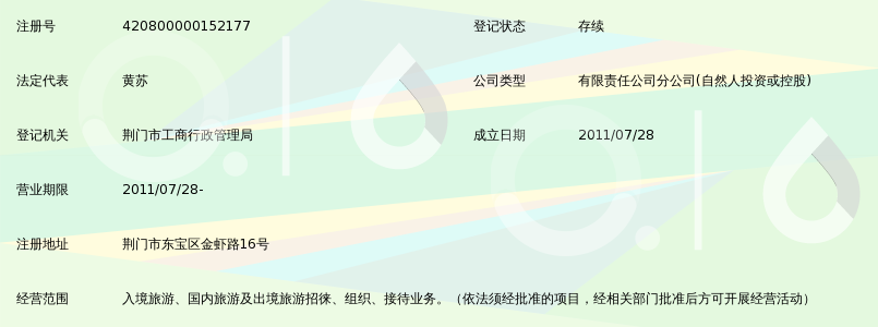 湖北万达新航线国际旅行社有限责任公司荆门分公司